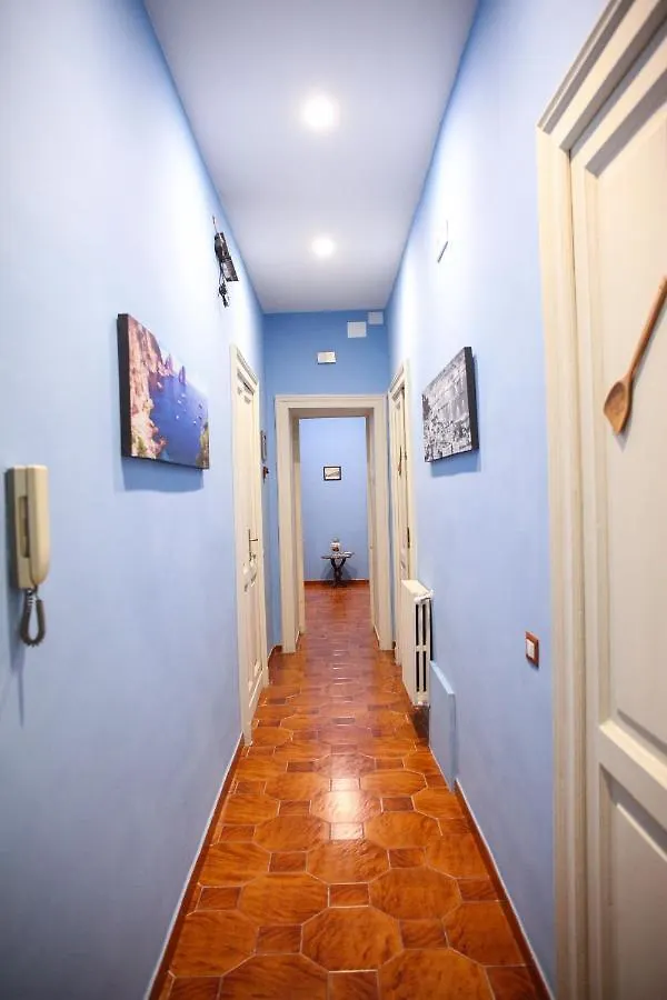Bed and Breakfast Non ci resta che Napoli
